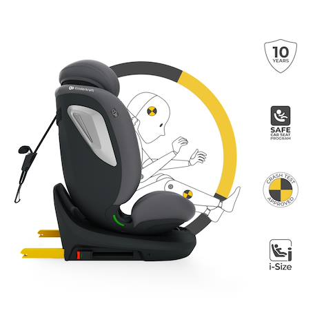 Siège auto I-GROW 2 PLUS, i-size 4-en-1   40-150 cm pivotant 360°, isofix, top tether, dos et face route, protection latérale, inclinable, ventilation, évolutif 0-12 ans Bleu+Gris+Noir+Vert 11 - vertbaudet enfant 