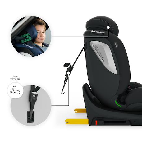 Siège auto I-GROW 2 PLUS, i-size 4-en-1   40-150 cm pivotant 360°, isofix, top tether, dos et face route, protection latérale, inclinable, ventilation, évolutif 0-12 ans Bleu+Gris+Noir+Vert 15 - vertbaudet enfant 