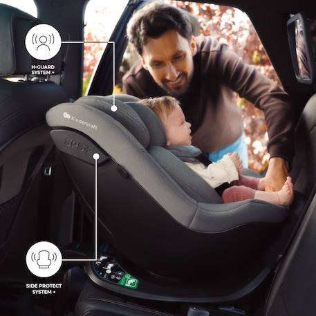 Siège Auto Kinderkraft I-GUARD i-Size Pivotant à 360° avec ISOFIX, Jambe de Force et Système AIR FLOW R129 Beige+Gris+Noir 7 - vertbaudet enfant 