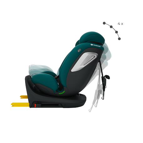 Siège auto I-GROW 2 PLUS, i-size 4-en-1   40-150 cm pivotant 360°, isofix, top tether, dos et face route, protection latérale, inclinable, ventilation, évolutif 0-12 ans Bleu+Gris+Noir+Vert 22 - vertbaudet enfant 