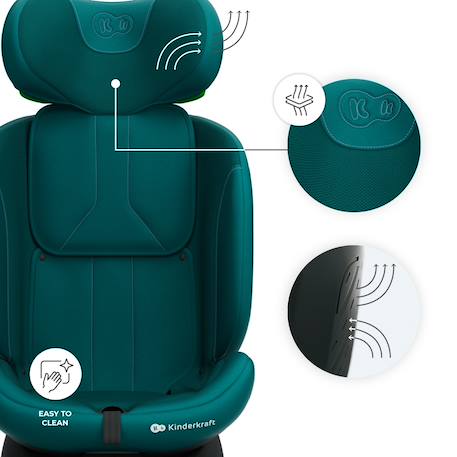 Siège Auto Kinderkraft I-360 2 PLUS i-Size avec ISOFIX, Pivotant à 360°, SPS+ et Installation Dos à la Route 40-150 cm Gris+Noir+Vert 16 - vertbaudet enfant 