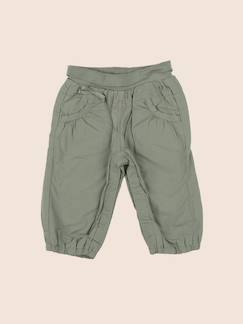 Seconde main-Fille-Pantalon-Pantalon - 12 mois