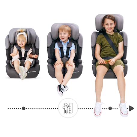 Siège Auto COMFORT UP 9-36 kg avec appui-tête réglable, protections latérales et harnais 5 points ECE R44/04 Green+Grey+Pink 2 - vertbaudet enfant 