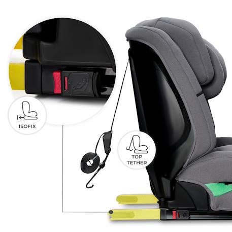Siège Auto SAFETY FIX 2 i-Size 76-150 cm avec ISOFIX, TOP TETHER, H-GUARD, SIDE PROTECT et EASY GROW Gris+Noir 4 - vertbaudet enfant 