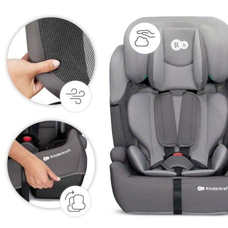 Siège Auto COMFORT UP 9-36 kg avec appui-tête réglable, protections latérales et harnais 5 points ECE R44/04 Green+Grey+Pink 10 - vertbaudet enfant 