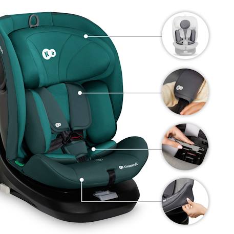 Siège Auto I-GROW i-Size Pivotant 360° avec ISOFIX, RWF jusqu’à 4 ans et Appui-tête 12 Positions Réglable Gris+Noir+Vert 16 - vertbaudet enfant 