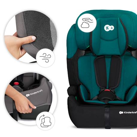 Siège Auto COMFORT UP 9-36 kg avec appui-tête réglable, protections latérales et harnais 5 points ECE R44/04 Green+Grey+Pink 4 - vertbaudet enfant 