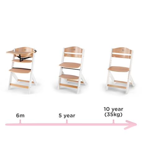 Chaise Haute Évolutive Kinderkraft ENOCK 2 en 1 avec Assise Réglable, Repose-Pieds Ajustable et Bois de Hêtre Massif Beige+Blanc+Blanc/bois+Bleu marine+Bois naturel+Gris+Gris / bois+Marron+Noir 32 - vertbaudet enfant 