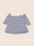 Robe - 12 mois Bleu 1 - vertbaudet enfant 