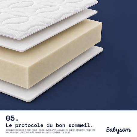 Matelas bébé climatisé | reversible Blanc 6 - vertbaudet enfant 