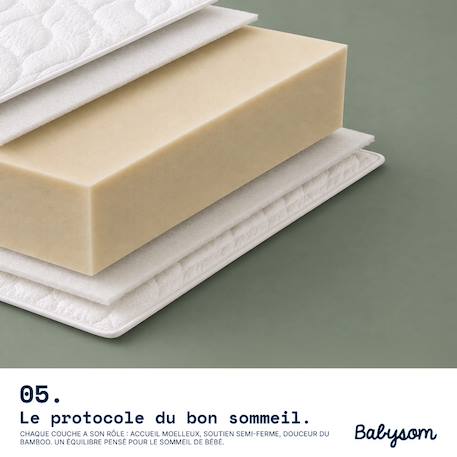 Matelas bébé bamboo | déhoussable Blanc 6 - vertbaudet enfant 
