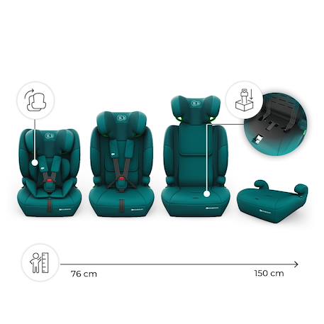 Siège auto enfant COMFORT UP 2 PLUS i-Size 76-150cm 3-en-1 air flow housse amovible ceinture 3 points sans isofix Beige+Blue+Gris+Noir+Vert 28 - vertbaudet enfant 