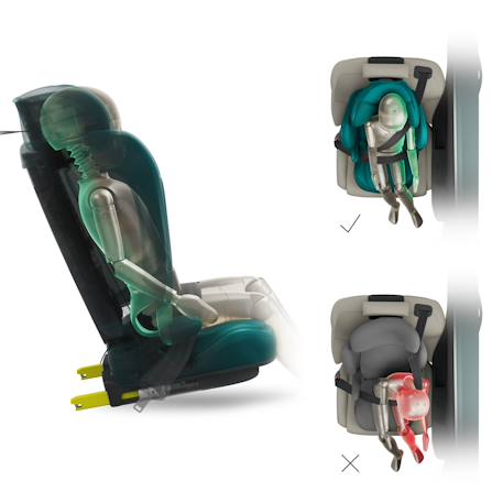 Siège Auto UNITY 2 i-Size Pliable avec ISOFIX, Dossier Inclinable 5 Positions et SPS+ H-GUARD Bleu anthracite+Gris+Noir+Vert 15 - vertbaudet enfant 