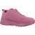 Baskets enfant fille confortable Blanc+Blanc wht+Rose+Rose ros 23 - vertbaudet enfant 