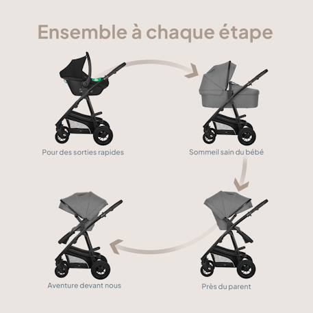 Poussette trio lionelo bianka - jusqu'à 22kg - pack poussette, nacelle, siège auto et accessoires Beige sand+Beige taupe+Black onyx+Grey stone 21 - vertbaudet enfant 