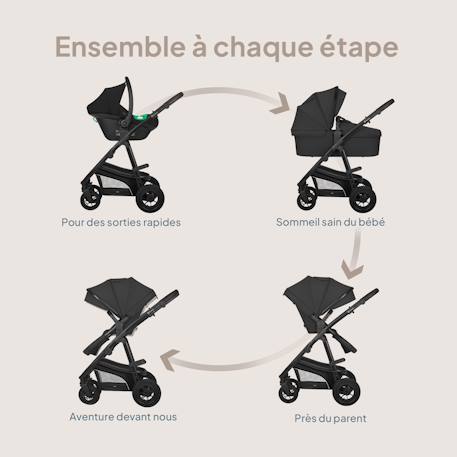 Poussette trio lionelo bianka - jusqu'à 22kg - pack poussette, nacelle, siège auto et accessoires Beige sand+Beige taupe+Black onyx+Grey stone 15 - vertbaudet enfant 