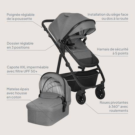 Poussette trio lionelo bianka - jusqu'à 22kg - pack poussette, nacelle, siège auto et accessoires Beige sand+Beige taupe+Black onyx+Grey stone 20 - vertbaudet enfant 