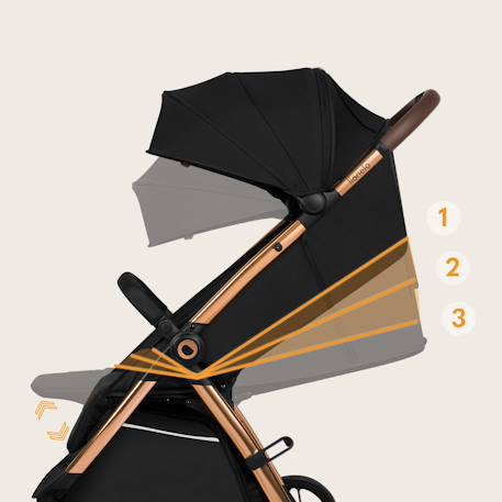 Poussette compacte ingrid légère et pliable jusqu’à 22 kg avec amortissement Beige sand+Black onyx+Green emerald+Grey stone+Pink mauve 10 - vertbaudet enfant 