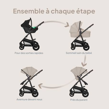 Poussette trio lionelo bianka - jusqu'à 22kg - pack poussette, nacelle, siège auto et accessoires Beige sand+Beige taupe+Black onyx+Grey stone 3 - vertbaudet enfant 