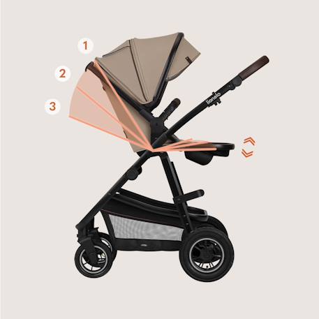 Poussette 3en1 amber jusqu’à 22 kg avec nacelle, siège-auto, sac et accessoires Beige sand+Black onyx+Black silver+Brown chocolate+Green forest+Grey graphite 5 - vertbaudet enfant 