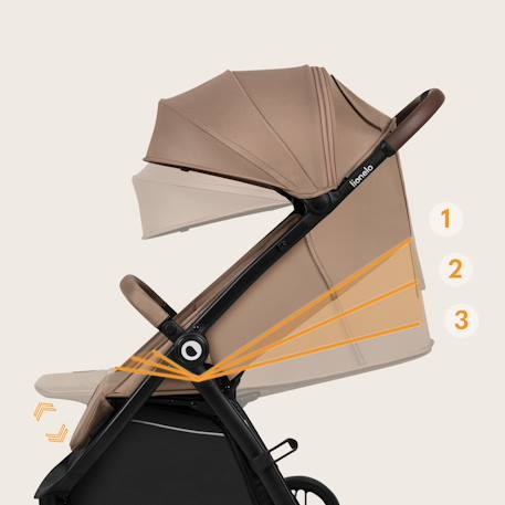 Poussette compacte ingrid légère et pliable jusqu’à 22 kg avec amortissement Beige sand+Black onyx+Green emerald+Grey stone+Pink mauve 4 - vertbaudet enfant 