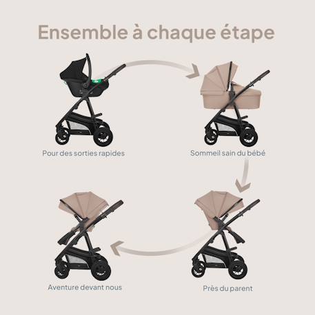 Poussette trio lionelo bianka - jusqu'à 22kg - pack poussette, nacelle, siège auto et accessoires Beige sand+Beige taupe+Black onyx+Grey stone 9 - vertbaudet enfant 