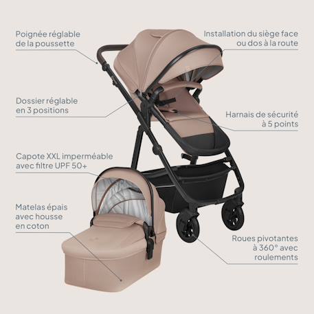Poussette trio lionelo bianka - jusqu'à 22kg - pack poussette, nacelle, siège auto et accessoires Beige sand+Beige taupe+Black onyx+Grey stone 8 - vertbaudet enfant 