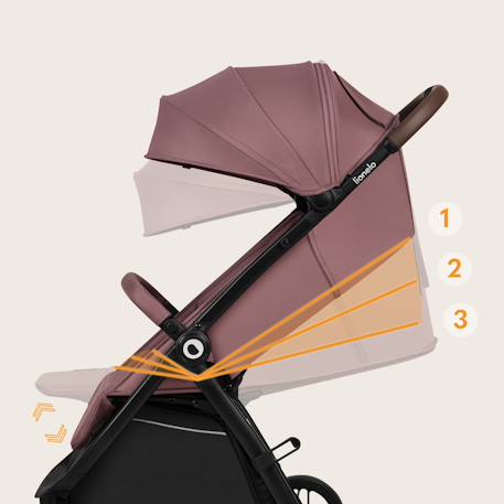 Poussette compacte ingrid légère et pliable jusqu’à 22 kg avec amortissement Beige sand+Black onyx+Green emerald+Grey stone+Pink mauve 28 - vertbaudet enfant 