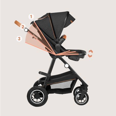 Poussette 3en1 amber jusqu’à 22 kg avec nacelle, siège-auto, sac et accessoires Beige sand+Black onyx+Black silver+Brown chocolate+Green forest+Grey graphite 34 - vertbaudet enfant 