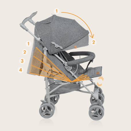 Poussette canne compacte irma 6-36 mois avec moustiquaire et amortisseurs avant Black onyx+Green emerald+Grey/dark grey 13 - vertbaudet enfant 