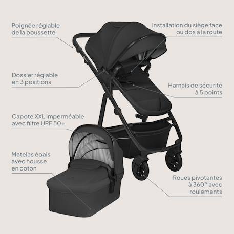 Poussette trio lionelo bianka - jusqu'à 22kg - pack poussette, nacelle, siège auto et accessoires Beige sand+Beige taupe+Black onyx+Grey stone 14 - vertbaudet enfant 