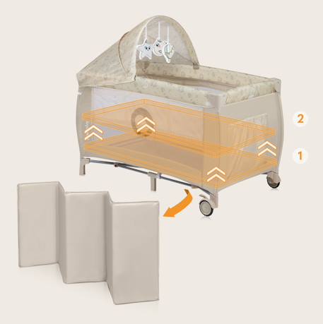 Lit parapluie parc bébé 3en1 sven plus 0-36 mois avec table à langer et moustiquaire Beige latte+Beige olive+Grey scandi 2 - vertbaudet enfant 