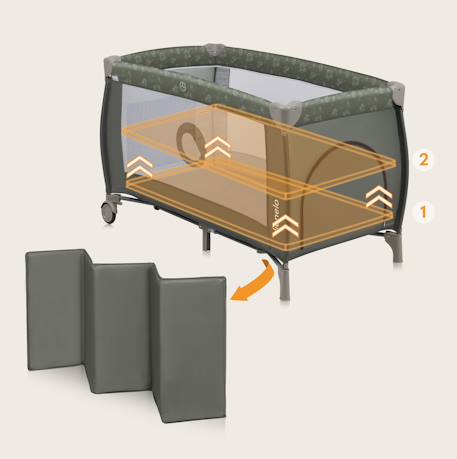 Lit parapluie parc bébé 3en1 sven plus 0-36 mois avec table à langer et moustiquaire Beige latte+Beige olive+Grey scandi 8 - vertbaudet enfant 
