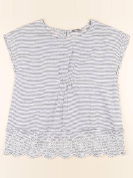 Blouse grossesse - 34 Blanc, bleu 1 - vertbaudet enfant 