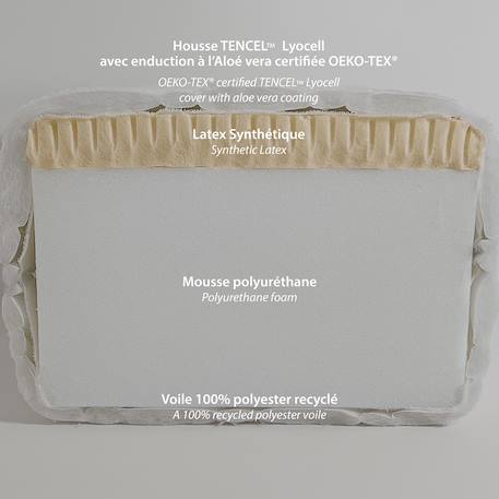 Matelas enfant aloe r - epaisseur 12 cm Blanc 3 - vertbaudet enfant 