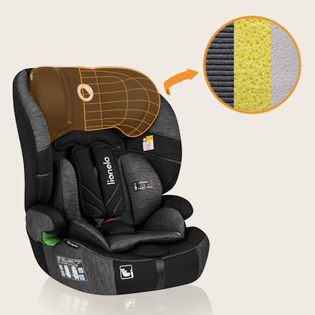 Siège auto évolutif levi one i-size 76-150 cm, groupe 1/2/3 Black carbon+Black grey+Green forest+Pink rose 10 - vertbaudet enfant 