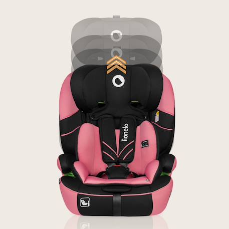 Siège auto évolutif levi one i-size 76-150 cm, groupe 1/2/3 Black carbon+Black grey+Green forest+Pink rose 23 - vertbaudet enfant 