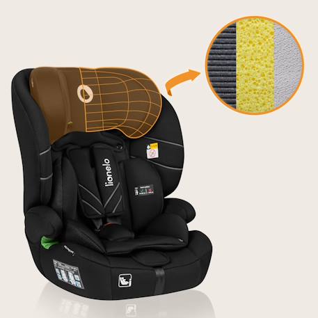 Siège auto évolutif levi one i-size 76-150 cm, groupe 1/2/3 Black carbon+Black grey+Green forest+Pink rose 4 - vertbaudet enfant 