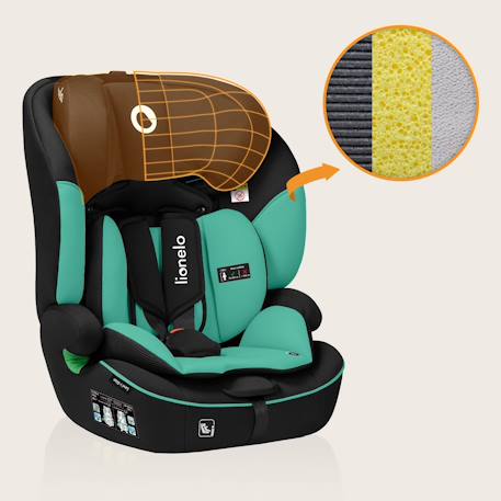 Siège auto évolutif levi i-size 76-150 cm, groupe 1/2/3 Beige latte+Black+Black grey+Blue cobalt+Green emerald+Pink baby 28 - vertbaudet enfant 