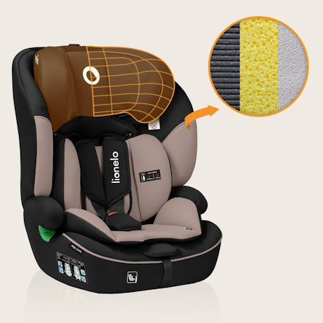 Siège auto évolutif levi i-size 76-150 cm, groupe 1/2/3 Beige latte+Black+Black grey+Blue cobalt+Green emerald+Pink baby 4 - vertbaudet enfant 