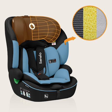 Siège auto évolutif levi i-size 76-150 cm, groupe 1/2/3 Beige latte+Black+Black grey+Blue cobalt+Green emerald+Pink baby 22 - vertbaudet enfant 
