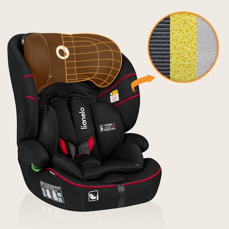 Siège auto évolutif levi i-size 76-150 cm, groupe 1/2/3 Beige latte+Black+Black grey+Blue cobalt+Green emerald+Pink baby 10 - vertbaudet enfant 