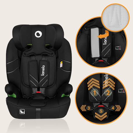 Siège auto évolutif levi one i-size 76-150 cm, groupe 1/2/3 Black carbon+Black grey+Green forest+Pink rose 3 - vertbaudet enfant 