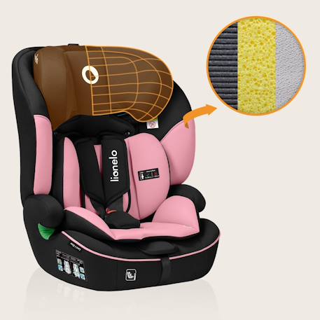 Siège auto évolutif levi i-size 76-150 cm, groupe 1/2/3 Beige latte+Black+Black grey+Blue cobalt+Green emerald+Pink baby 34 - vertbaudet enfant 