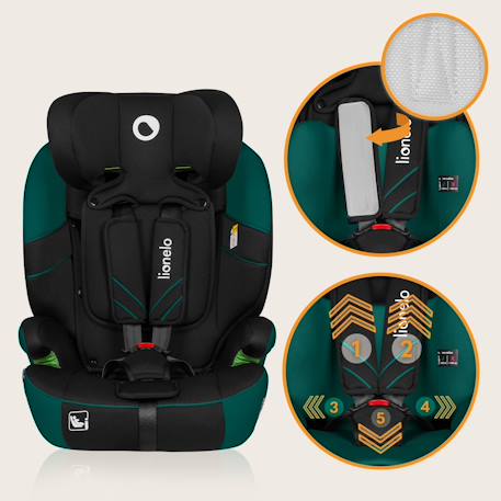 Siège auto évolutif levi one i-size 76-150 cm, groupe 1/2/3 Black carbon+Black grey+Green forest+Pink rose 15 - vertbaudet enfant 