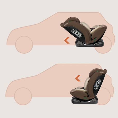 Siège auto aart i-size 40-150 cm avec inclinaison réglable, groupe 0+/1/2/3 Beige chocolate+Beige latte+Black carbon+Black carbon red+Black red+Grey stone 4 - vertbaudet enfant 