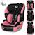 Siège auto évolutif levi one i-size 76-150 cm, groupe 1/2/3 Black carbon+Black grey+Green forest+Pink rose 19 - vertbaudet enfant 