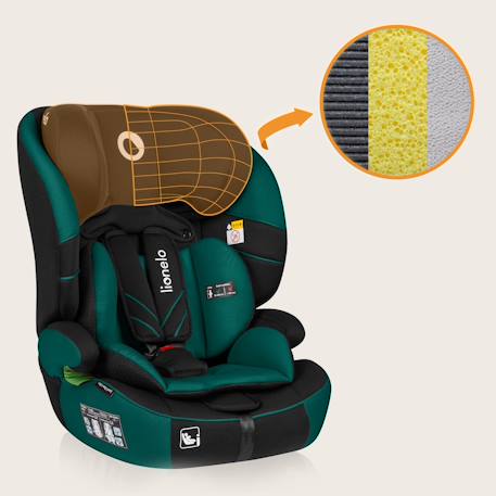 Siège auto évolutif levi one i-size 76-150 cm, groupe 1/2/3 Black carbon+Black grey+Green forest+Pink rose 16 - vertbaudet enfant 
