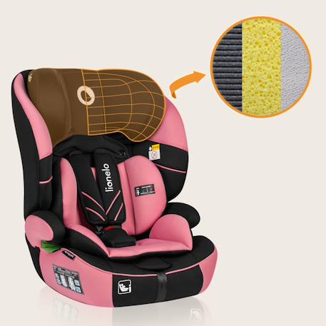 Siège auto évolutif levi one i-size 76-150 cm, groupe 1/2/3 Black carbon+Black grey+Green forest+Pink rose 22 - vertbaudet enfant 