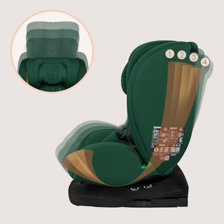 Siège auto pivotant 360° bastiaan i-size 40-150 cm avec isofix et sideprotect Black carbon+Black grey+Black red+Green forest 24 - vertbaudet enfant 